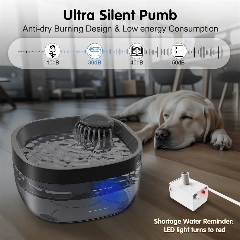 Dog Water Fountain for Large Dogs, 1.8Gal/7L Automatic Dog Water Bowl Dispenser, Ultra Quiet,