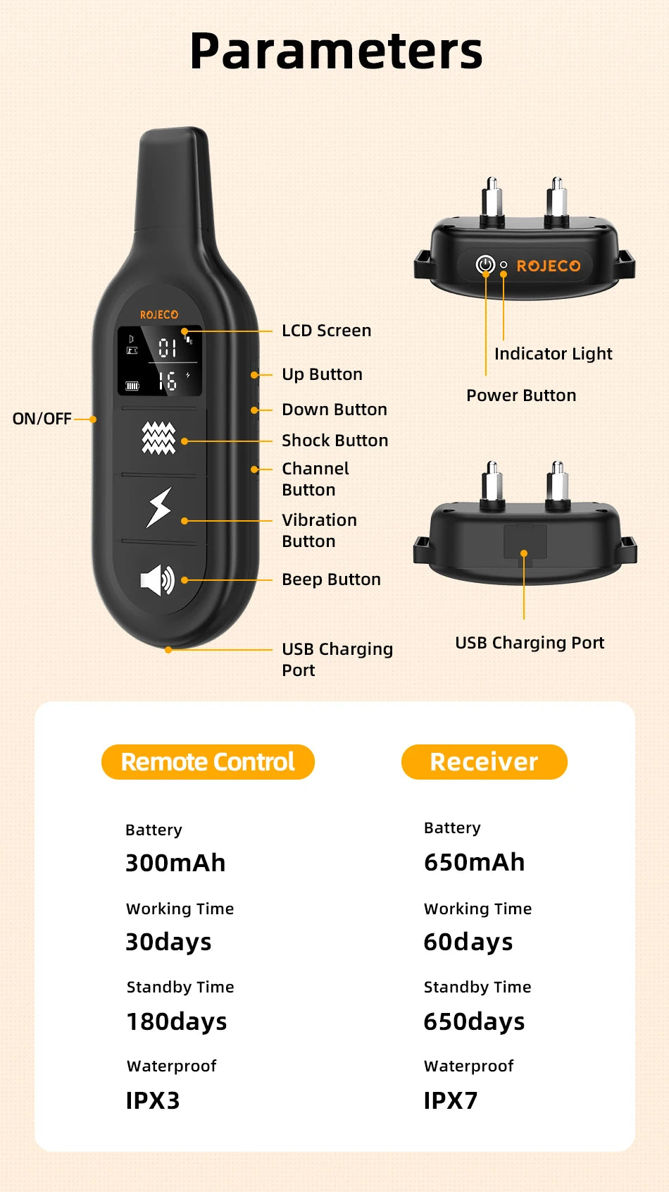 ROJECO Electric Dog Training