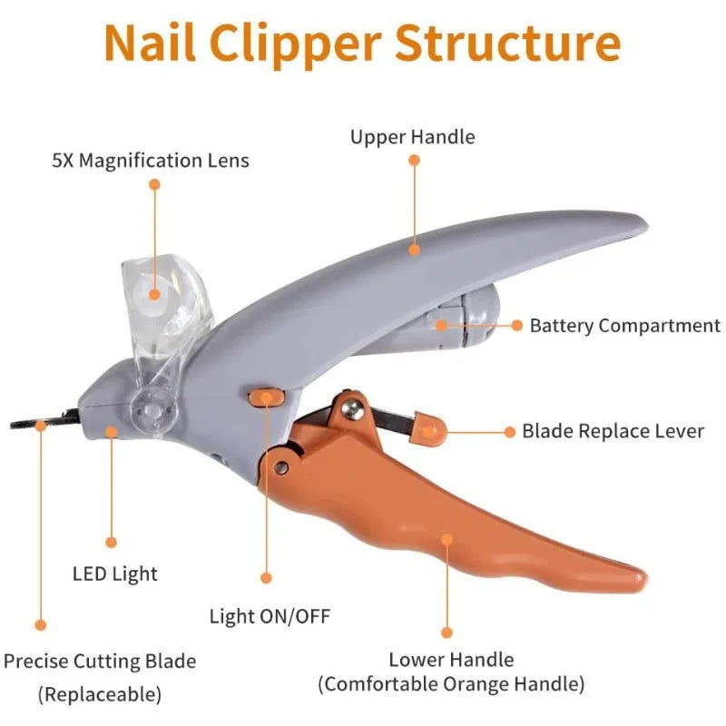 Professional Pet Nail Clipper with LED